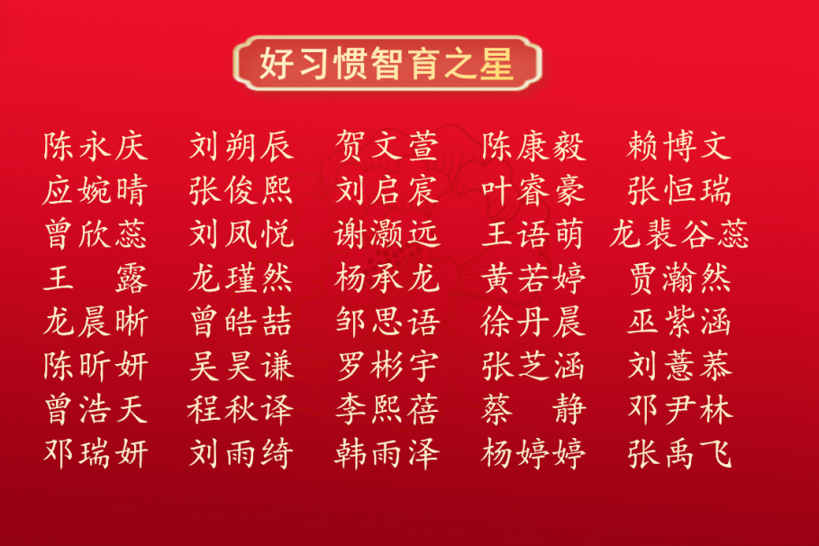 新兴小学对4月获得“五育之星”荣誉称号的学子们进行了表彰