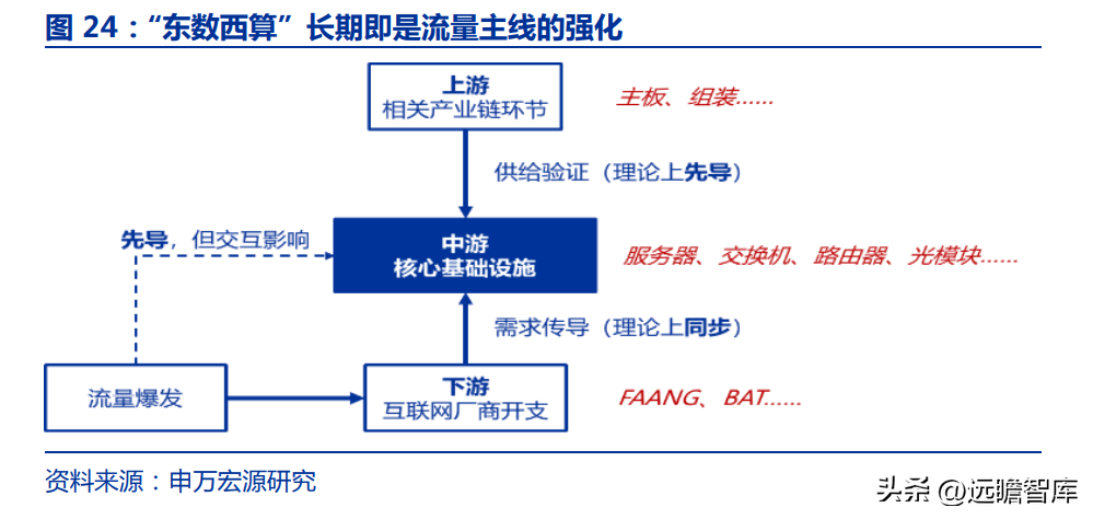 深耕行业十七载，天孚通信：“光引擎+激光雷达”打造成长第二极