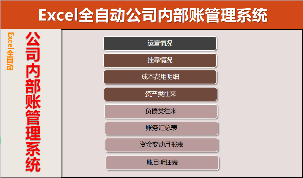 财务总监直言：想要知道财务水平的高低，看她做的内账就知道了