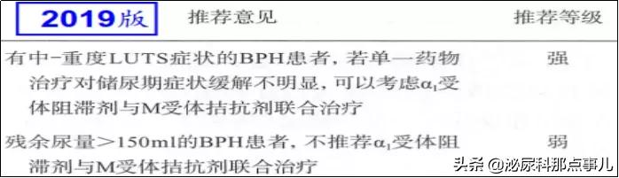 得了前列腺增生就只能手术吗？除了手术，这些药物也可治疗前列腺增生