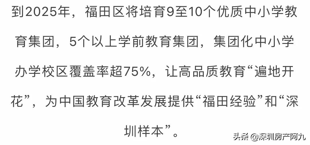 深圳学位房汇总——福田区‼️