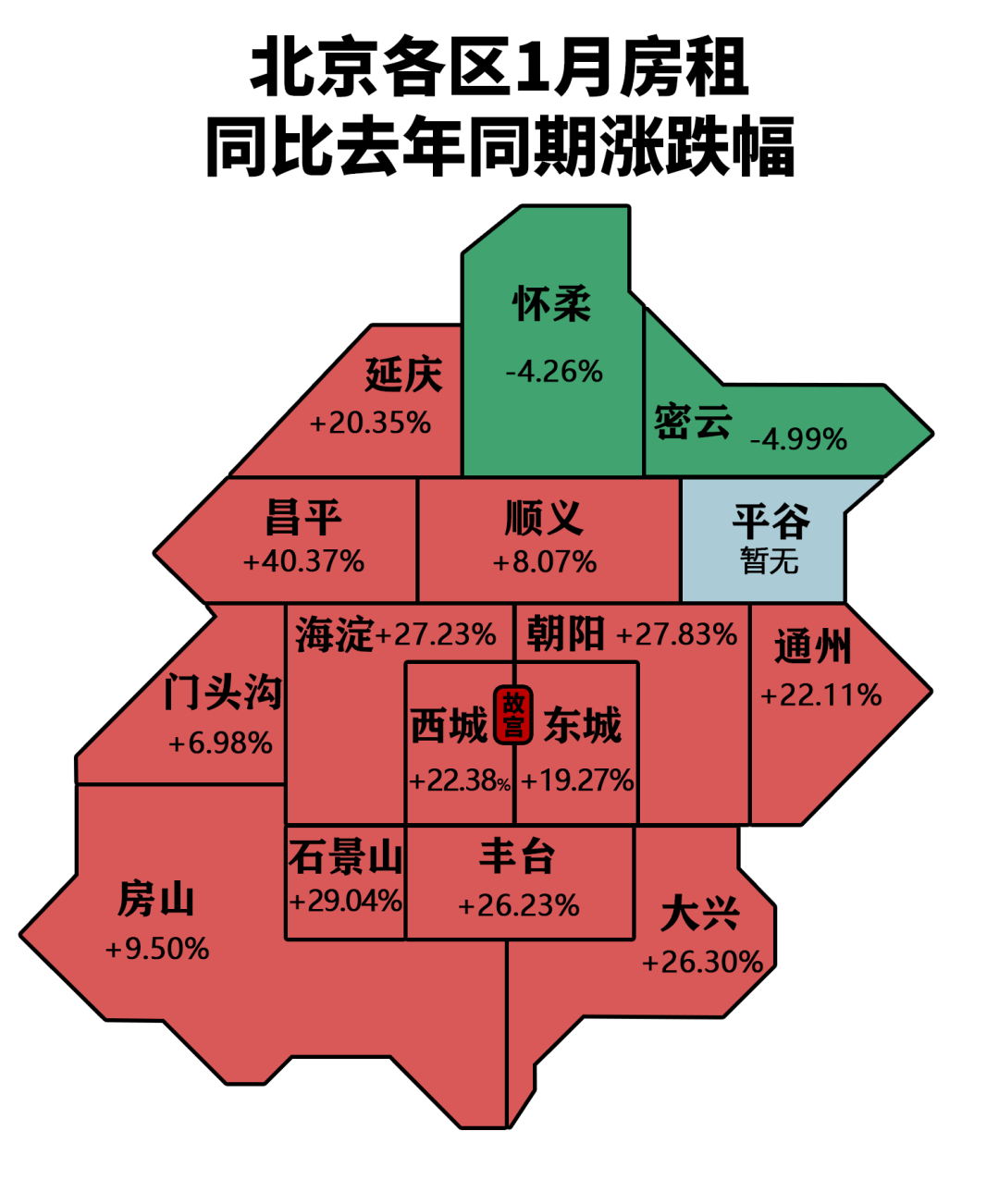 最新！北京各区房租地图！快看，你住得起哪里的房？