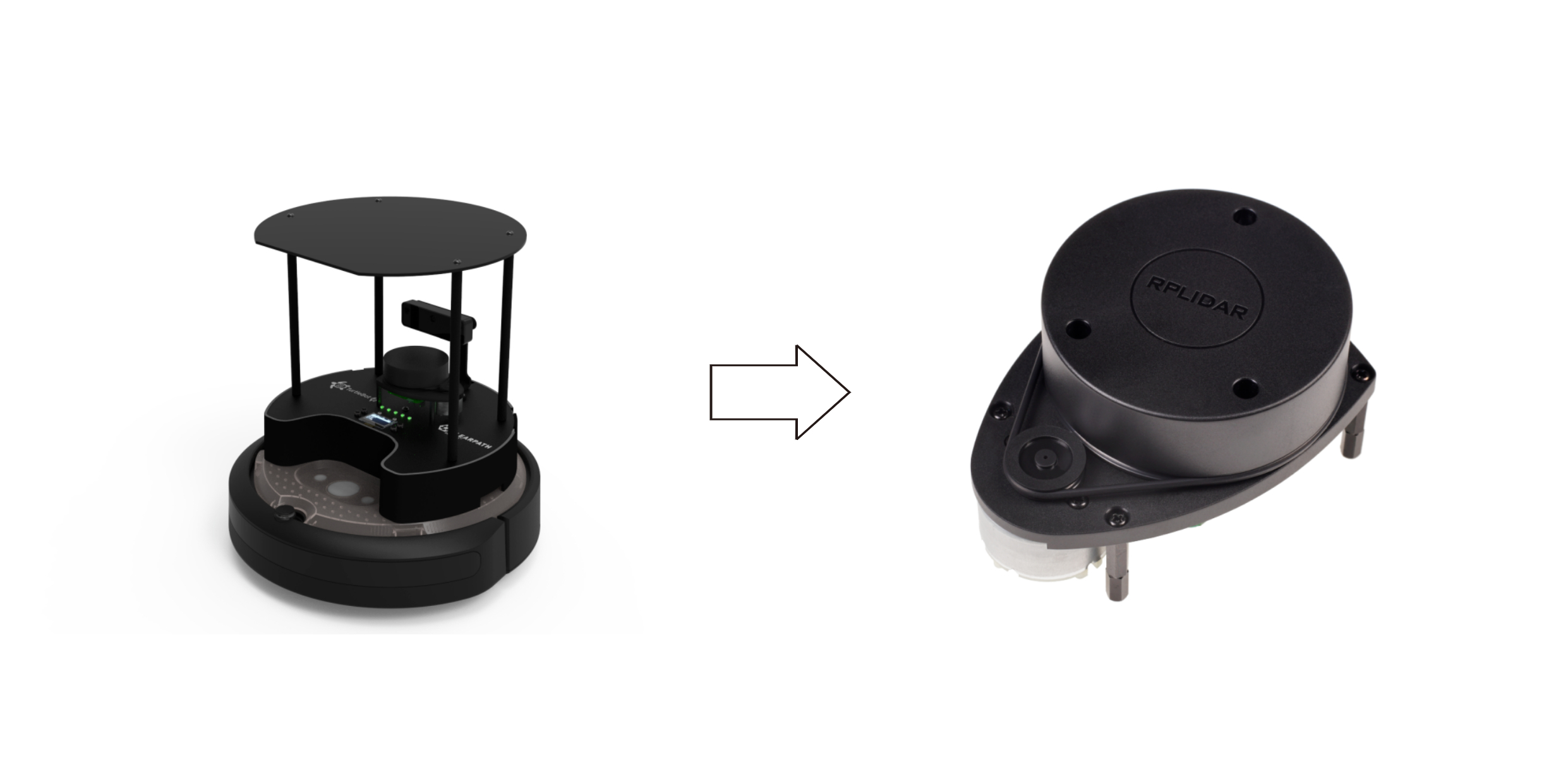 硬核 | 最新一代开源教学机器人平台——TurtleBot 4