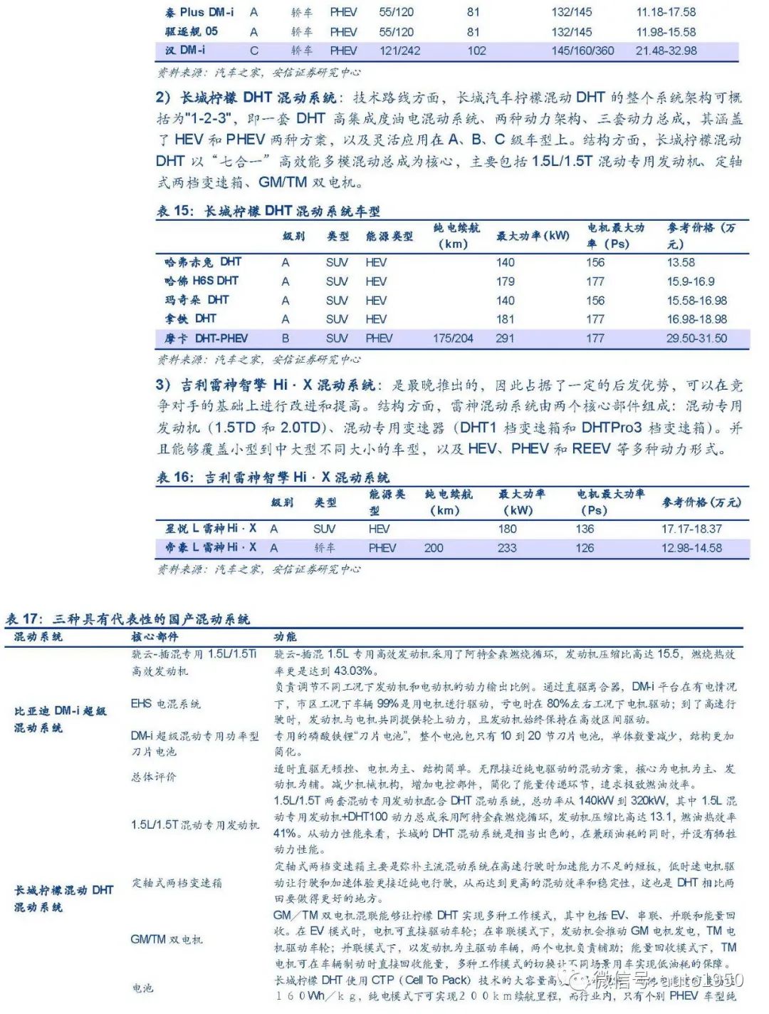 新能源汽车电驱动行业加速扩张，谁能领先？