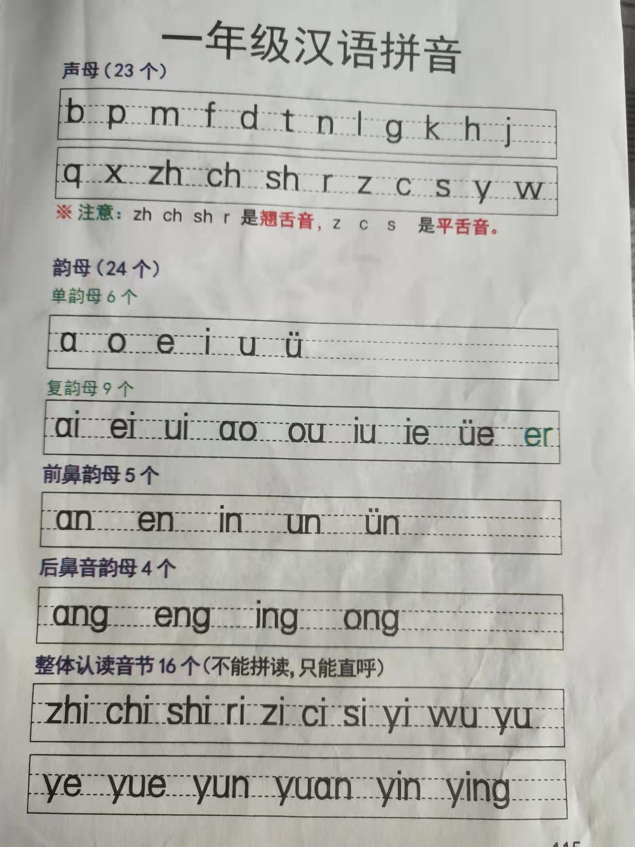 一年级汉语拼音前鼻韵母5个怎么读