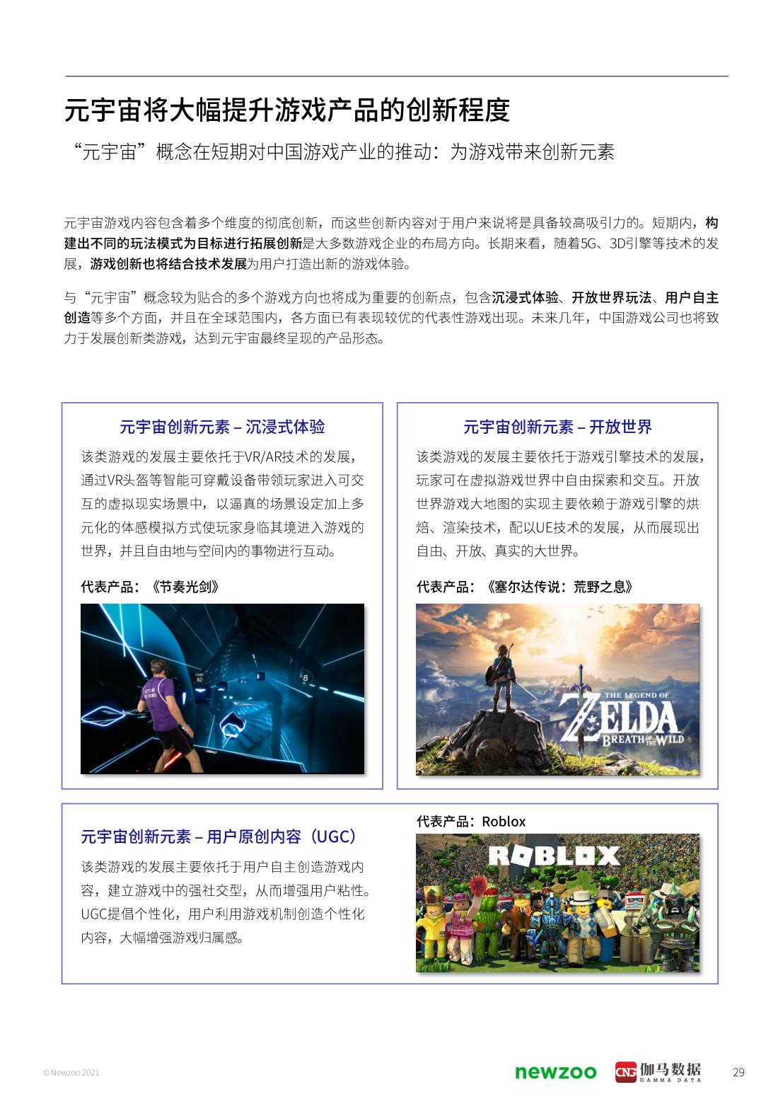 2021年元宇宙全球发展报告