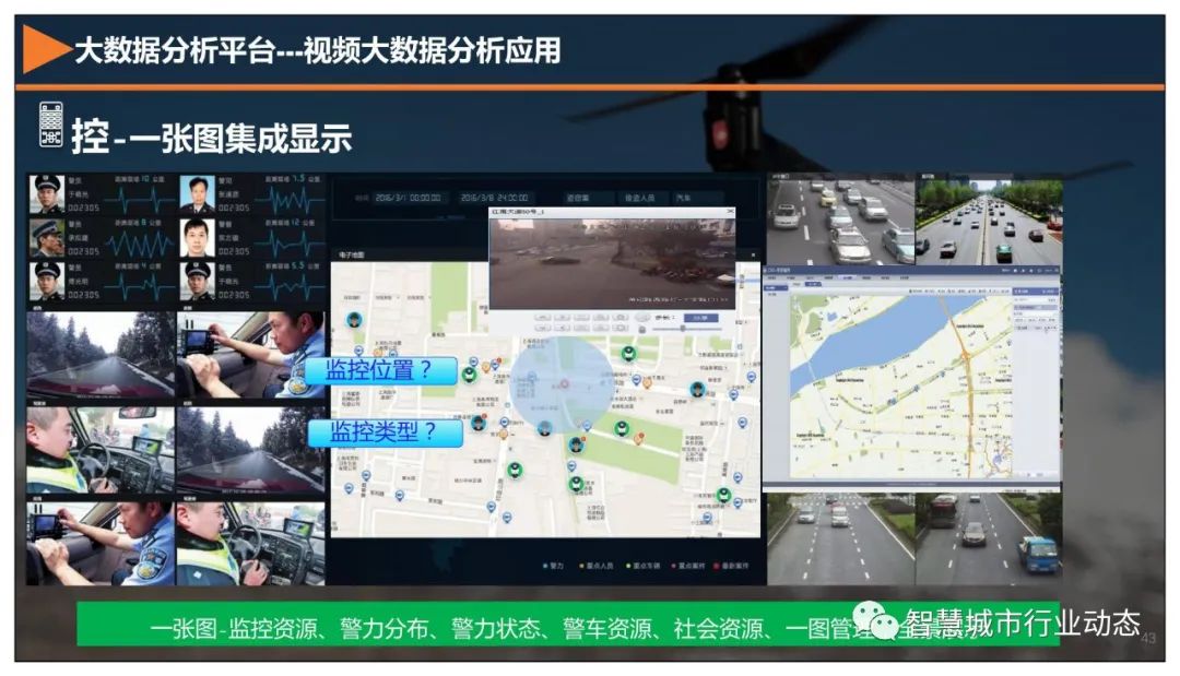 分享 | 5G+智慧公安解决方案