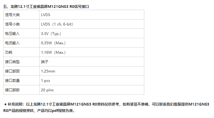 龍騰12.1寸液晶屏M121GNS3 R0參數(shù)規(guī)格資料