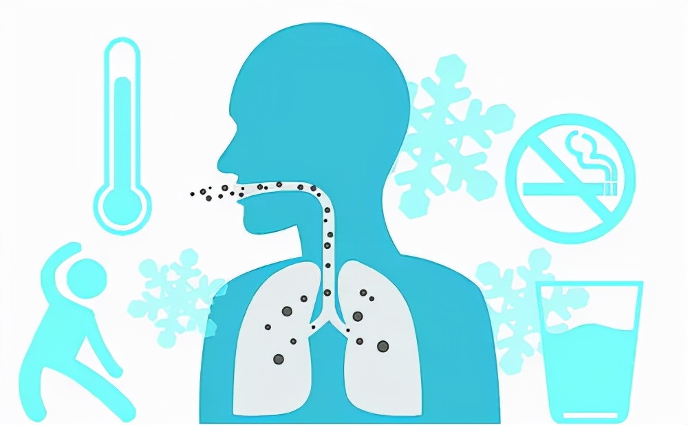 冬季正值呼吸道疾病高发期！专家告诉你不同体质如何选择中药方