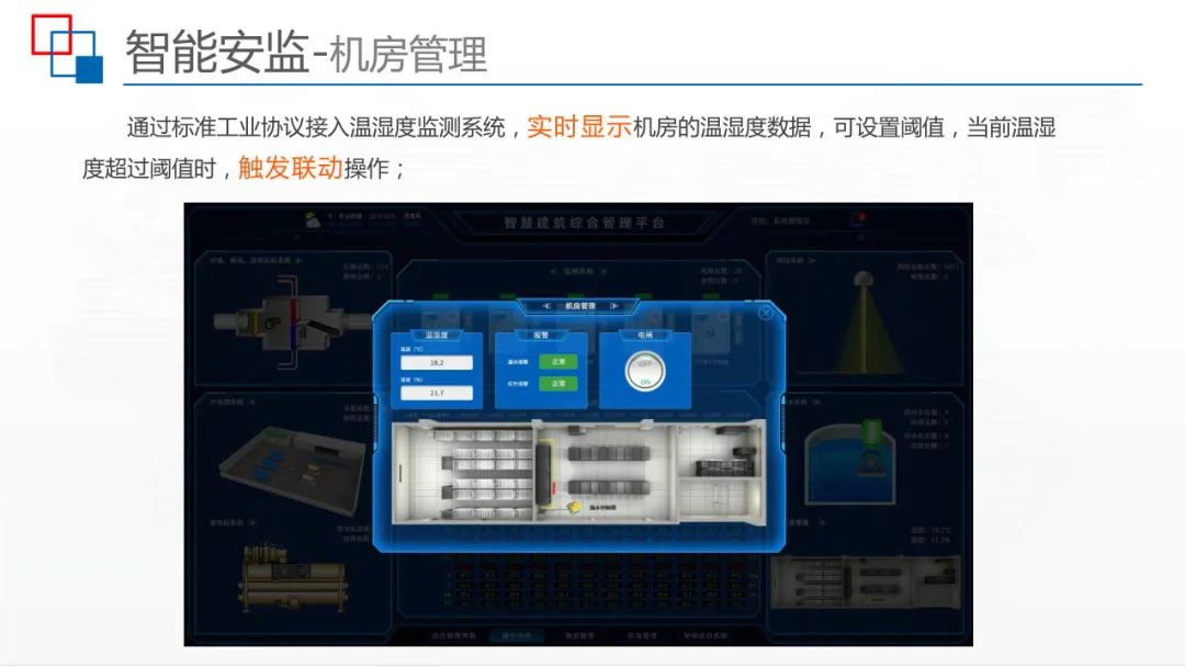 运用BIM+IBMS+FM等技术，智慧建筑监控平台解决方案来了