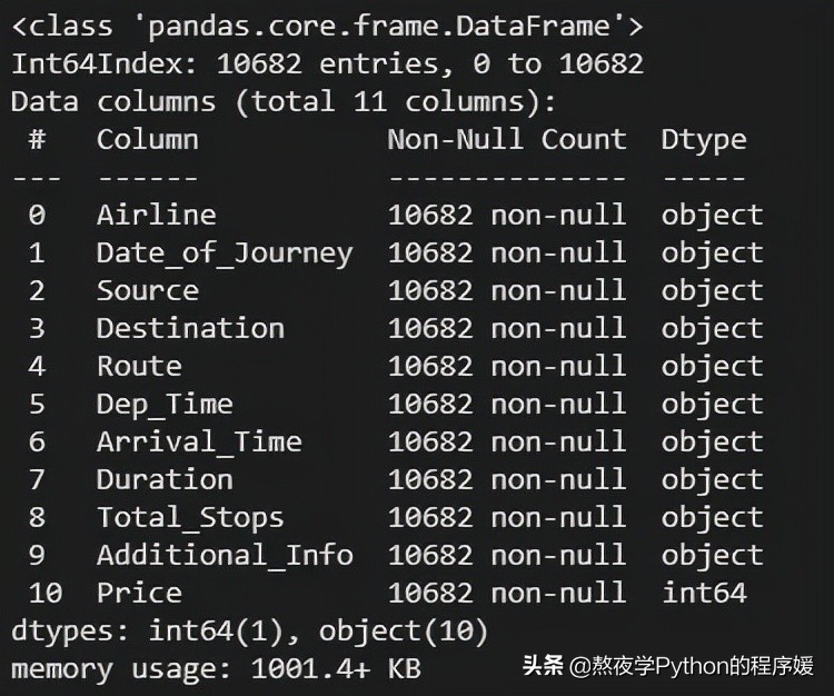 树林模型(教你Python使用随机森林模型预测机票价格)