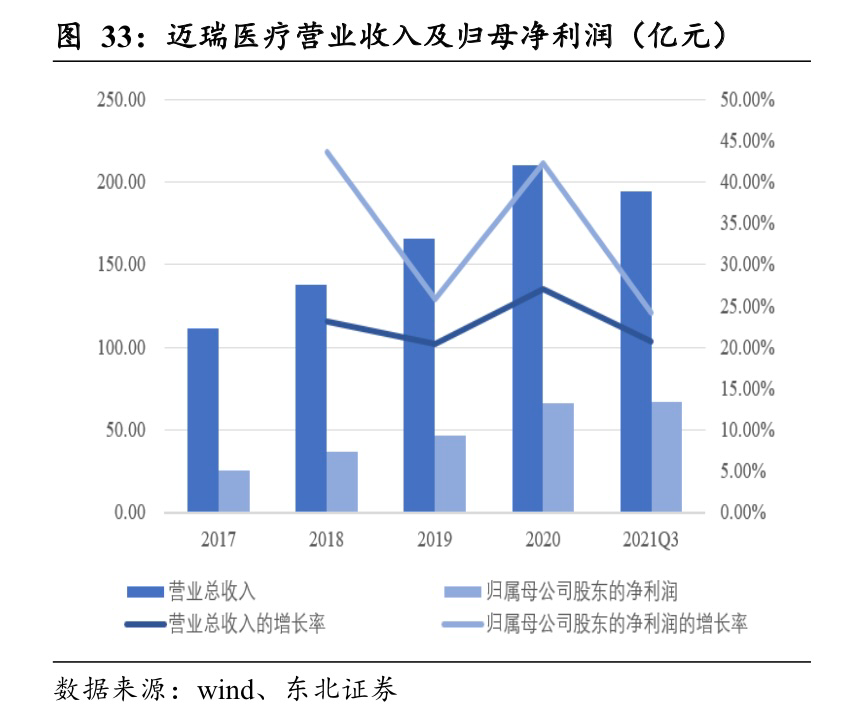 股价蒸发近50%，这家巨头只用了半年