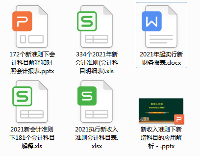 2021新会计准则会计科目明细表（完整版）附会计科目解释