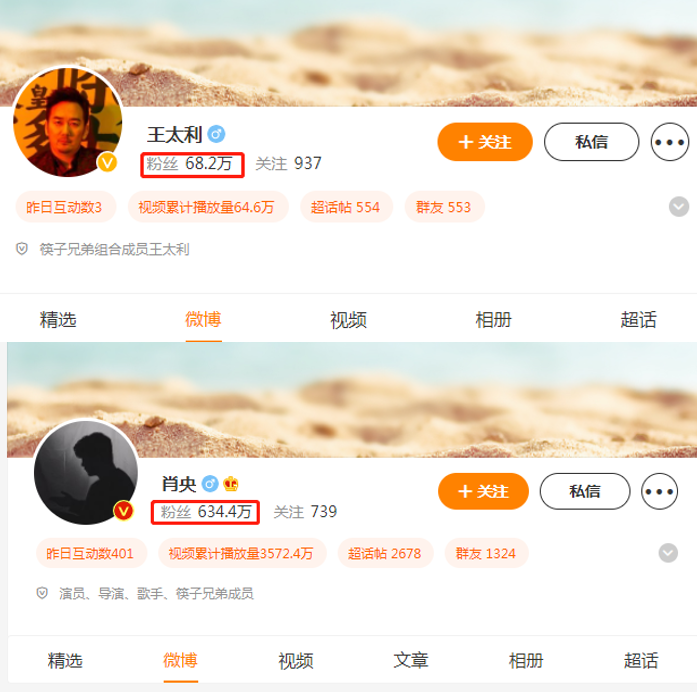 筷子兄弟“拆伙”才3年，肖央和王太利的收入为何天差地别？