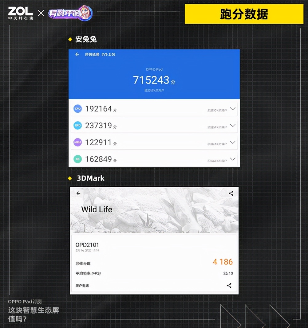 OPPO Pad评测：2299元，这块智慧生态屏值吗？