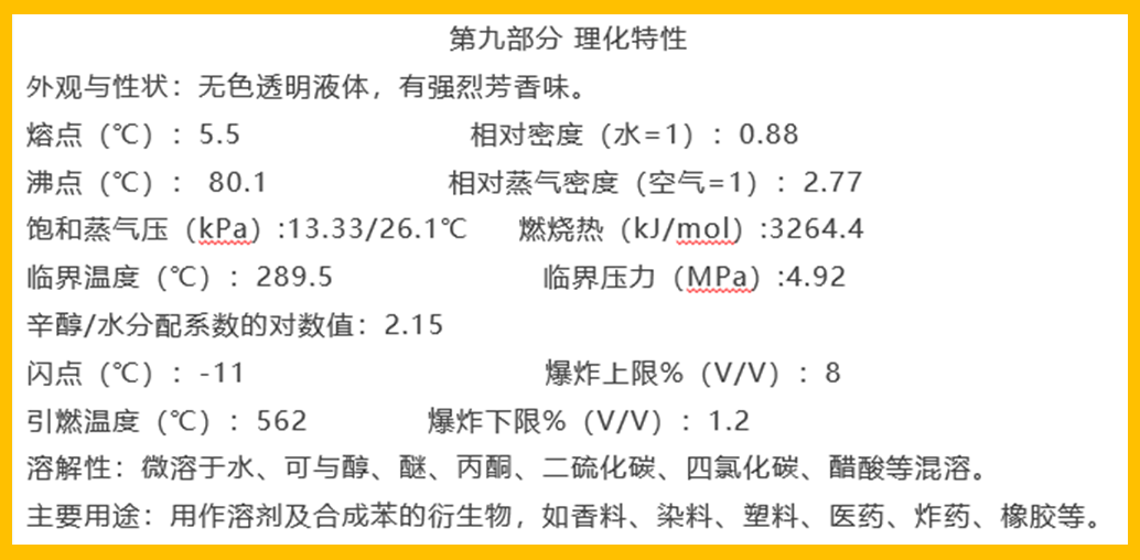危险化学品管理