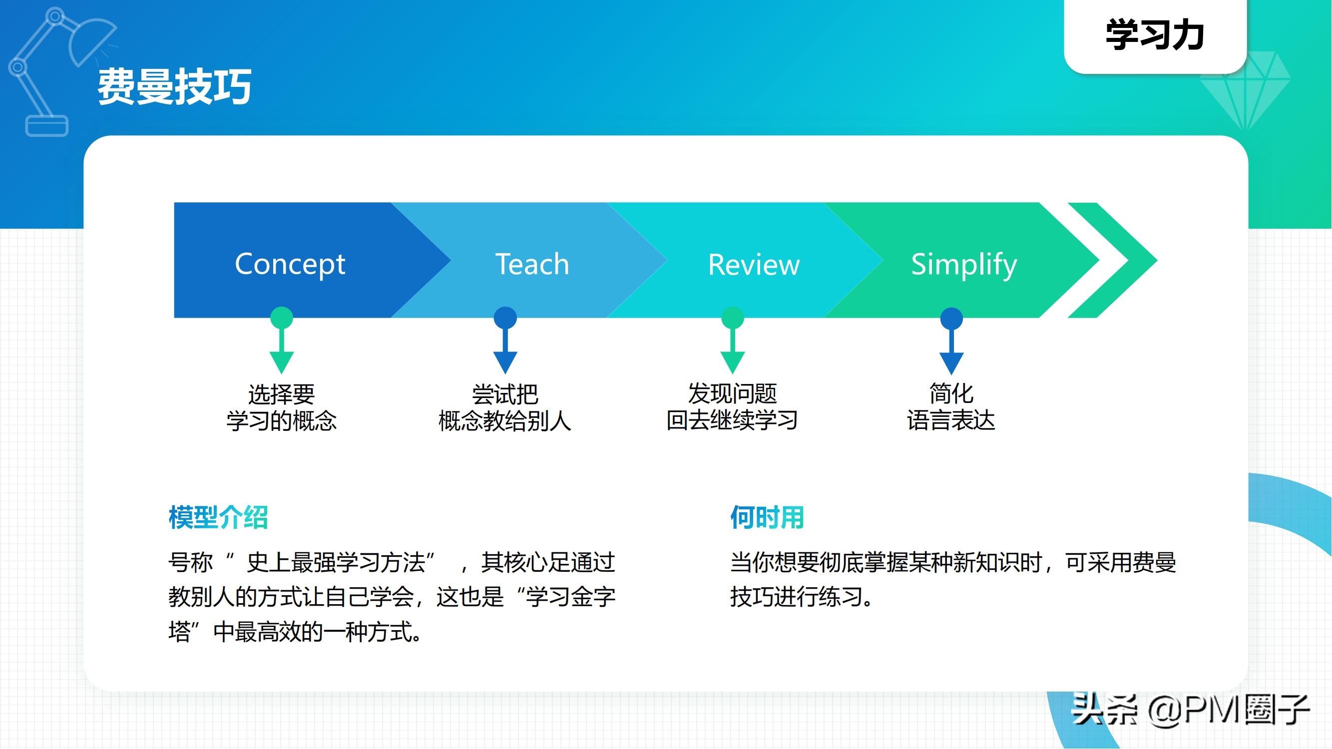 项目经理必须知道的40个经典思维模型