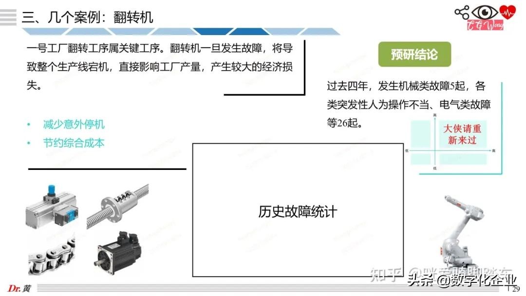 大白话科普PHM技术之引言和案例篇