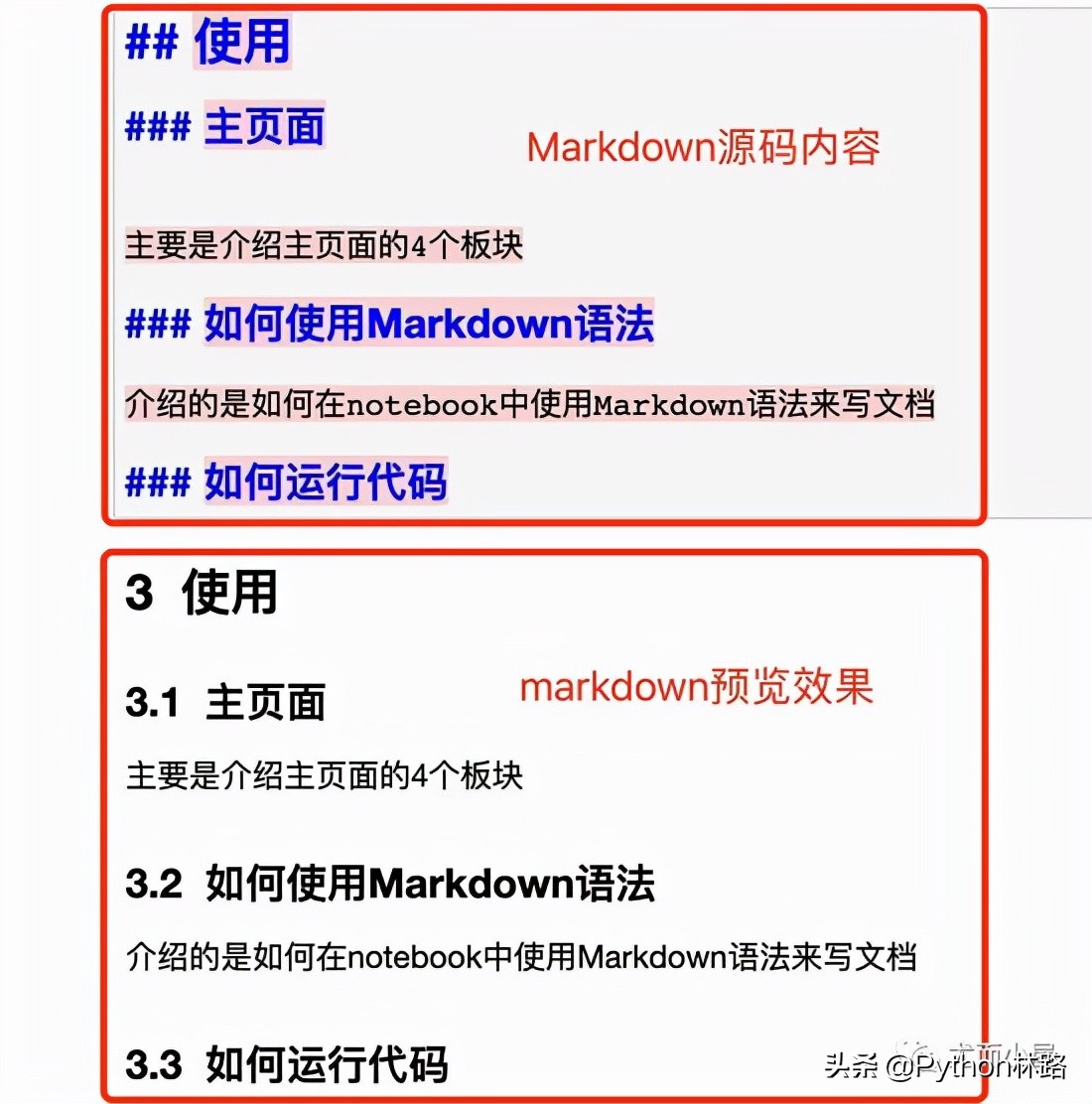 人生苦短，必須學會的寫Python代碼利器