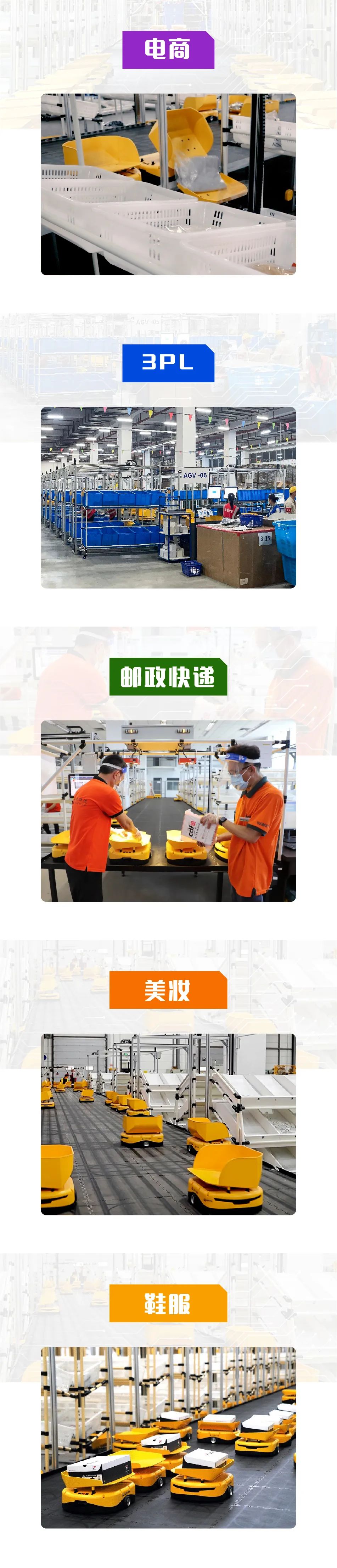 推出6个月，立镖3D分拣系统“朋友圈”快速扩展