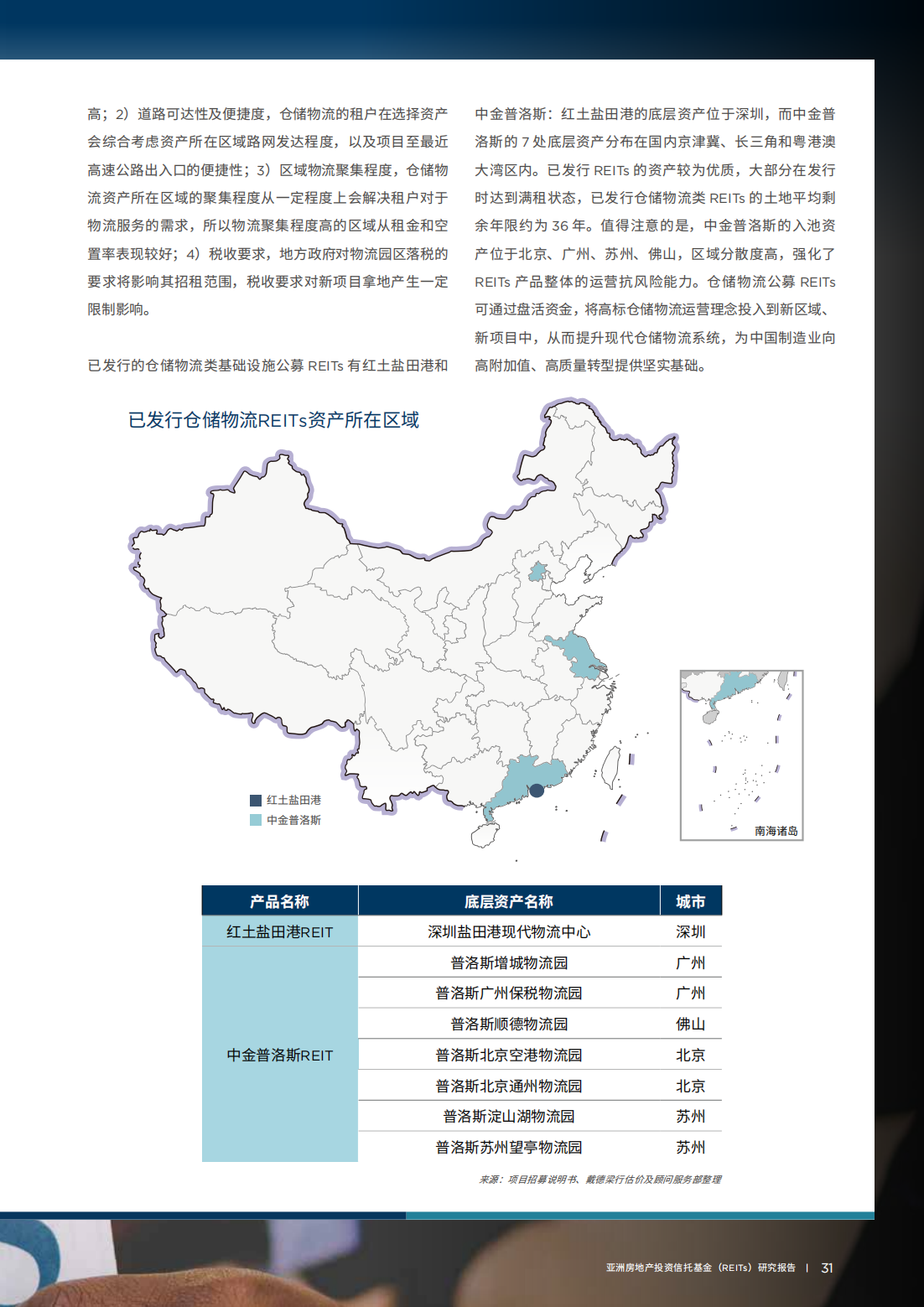 亚洲房地产投资信托基金（REITs）研究报告