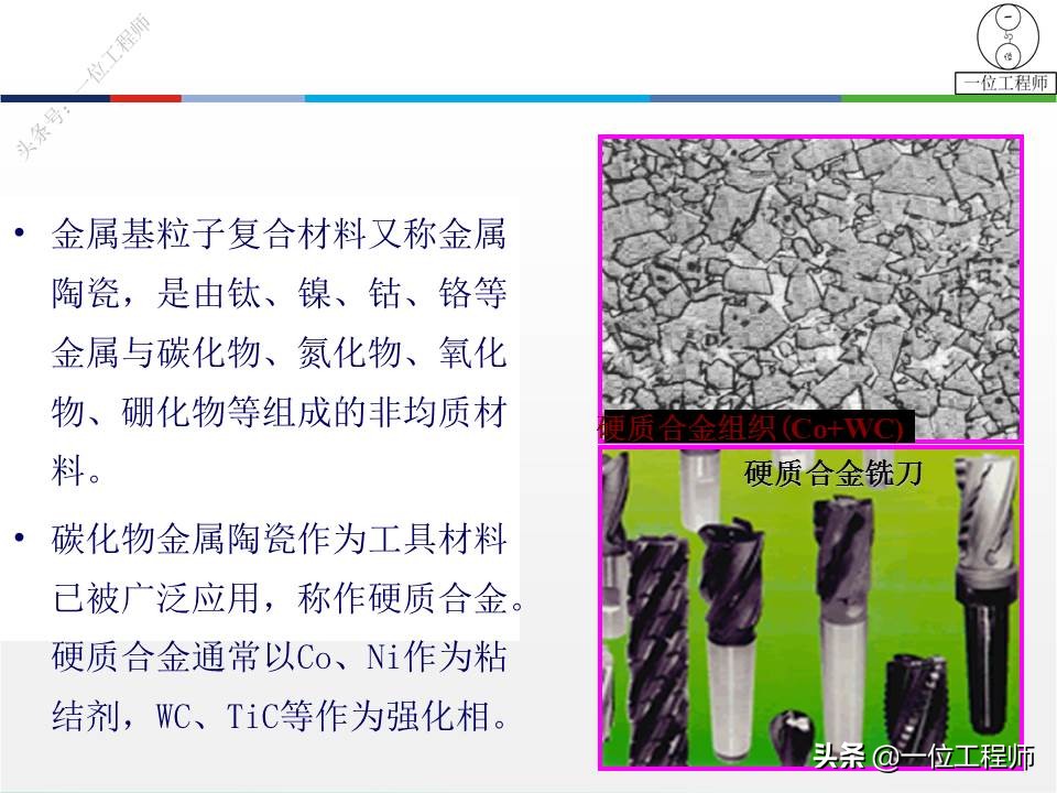 5类常见的复合材料，图解复合材料的结构和性能，21页内容介绍