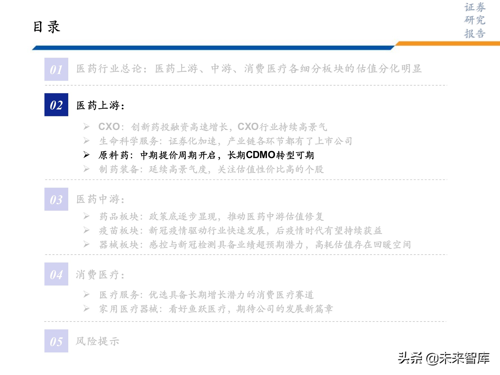 医药行业研究及2022年投资策略：此消彼长或贯穿全年