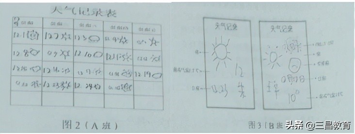 2022年上教师资格证《幼儿保教知识与能力》
