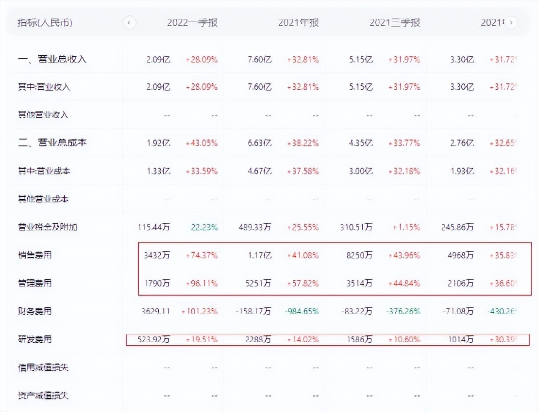 张小泉的“断刀”，卖出6万把