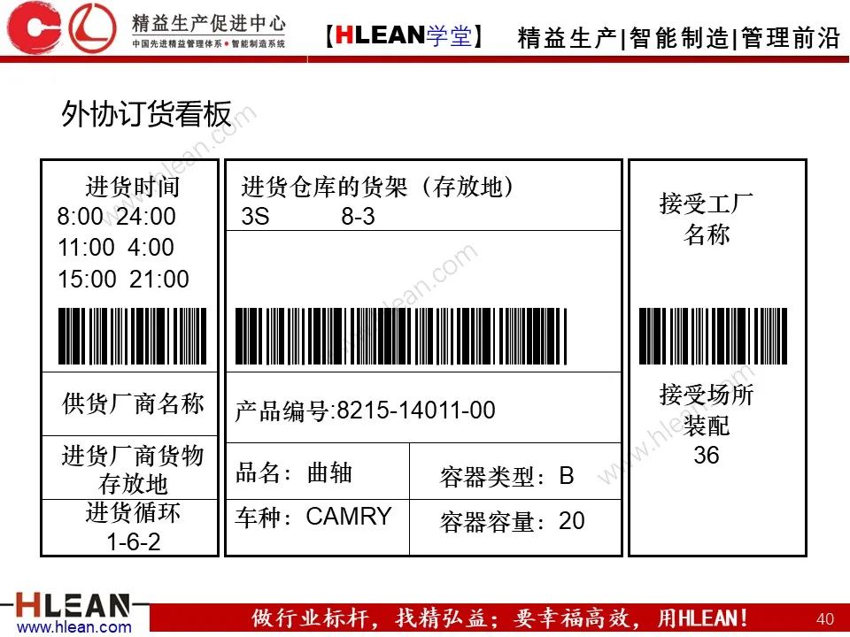 「精益学堂」TPS核心-准时化生产（JIT）