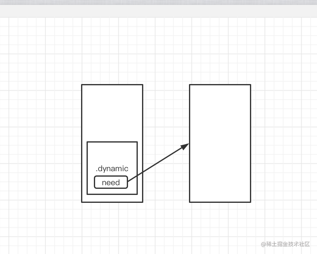 ​看完这篇，帮你彻底搞懂Android动态加载so
