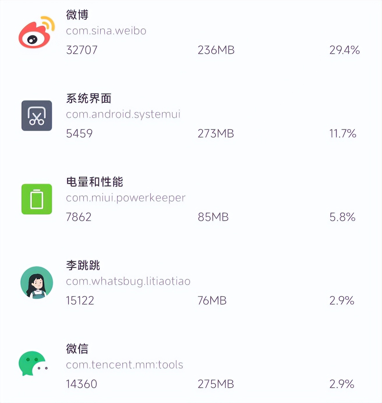 能讓 iOS 保持流暢的墓碑機制，安卓也有了
