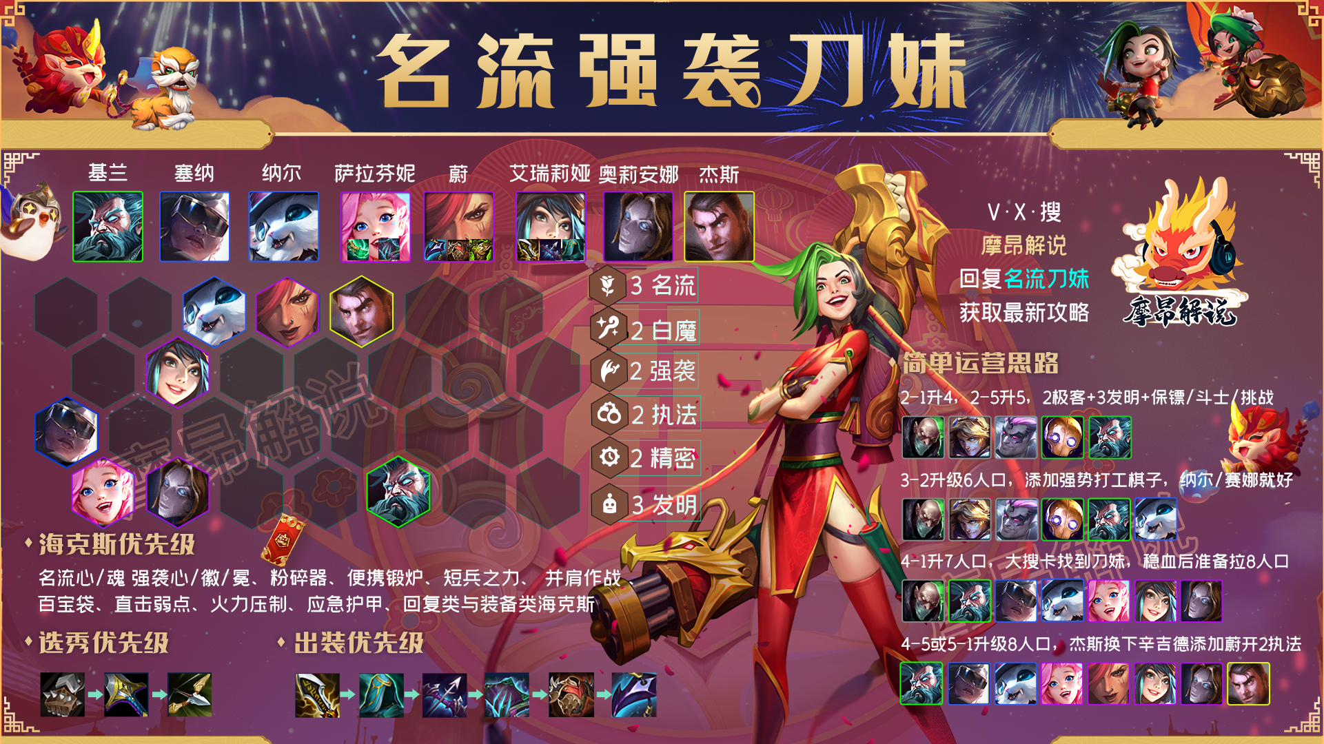 云顶之弈：T1「名流强袭刀妹」无惧毒瘤，1Q千伤、成型乱杀