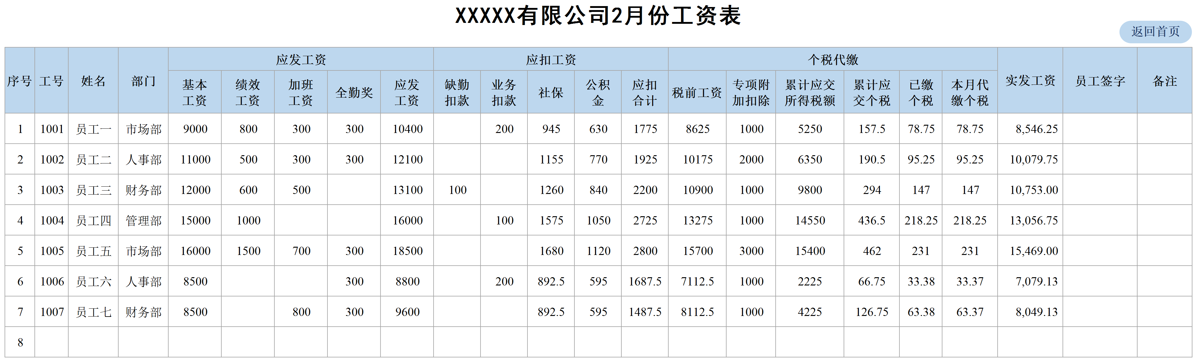 发现上海一28岁女会计，用表格做的工资核算系统那真叫一个厉害