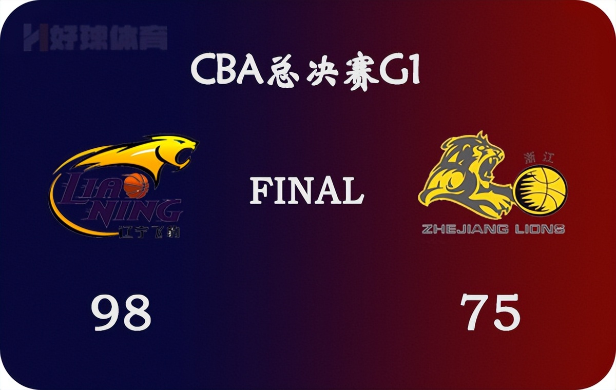 cba录像在哪里下(04月20日 CBA总决赛1 辽宁vs广厦 全场录像)