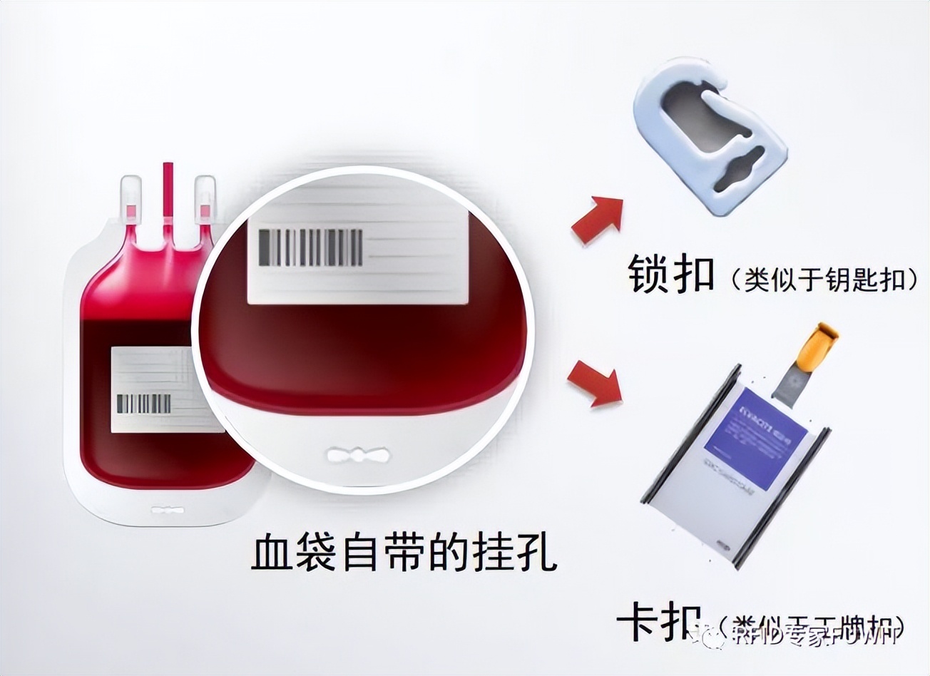 铨顺宏RFID：怎么利用RFID标签对血袋的管理监控？