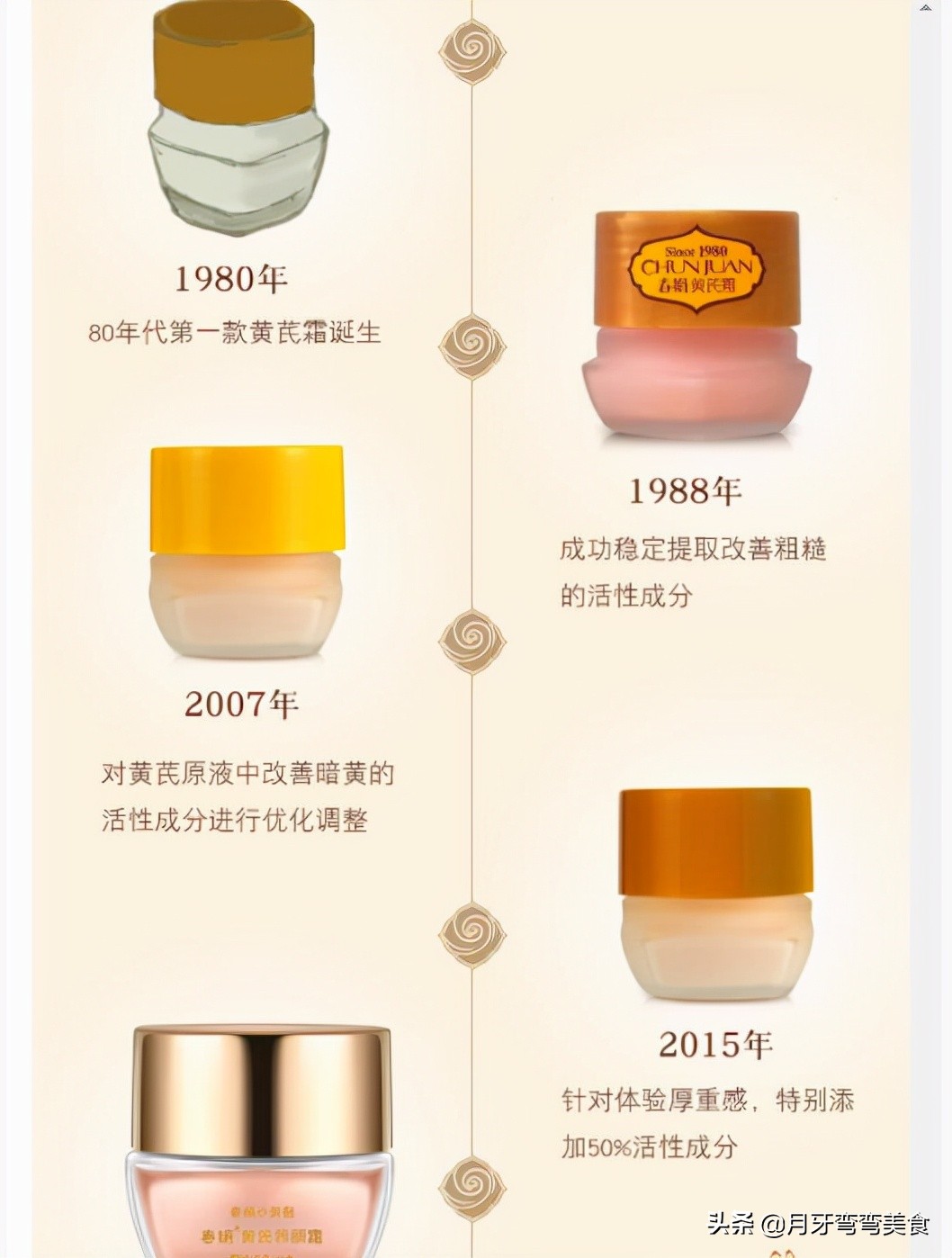 4款老牌国货面霜,皮肤黄的女人可多用,嫩肤提亮效果不输烟酰胺