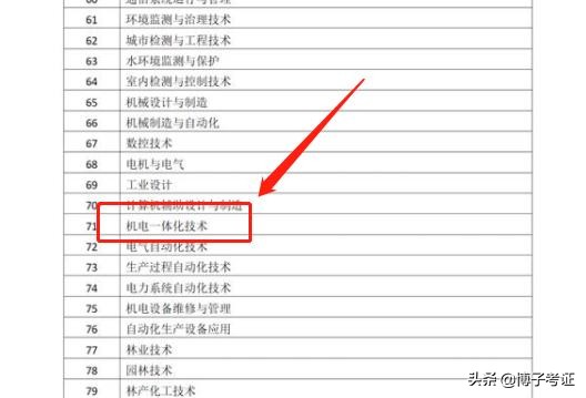 机电一体化可以考建造师吗，考建造师的其他专业行不行
