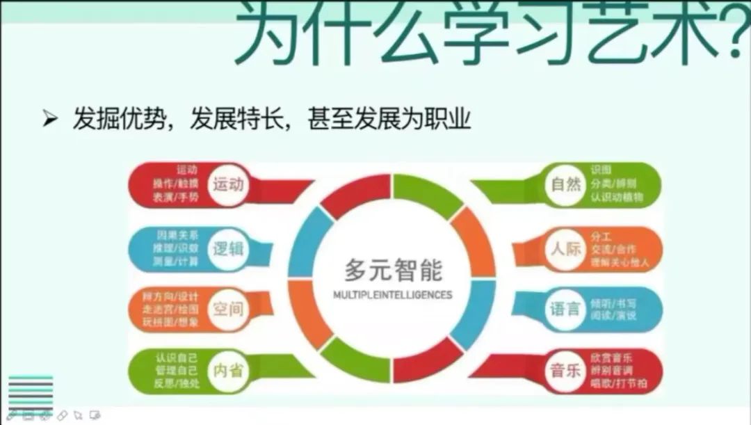 实验小学外国语学校举行2021-2022学年度下期第三次家长专题讲座
