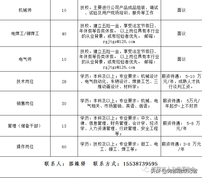 网络公司招聘（好岗在线）