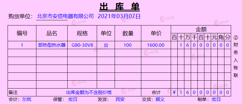 90后电器制造业会计，拿三倍工资，让人羡慕不已，有绝招哦