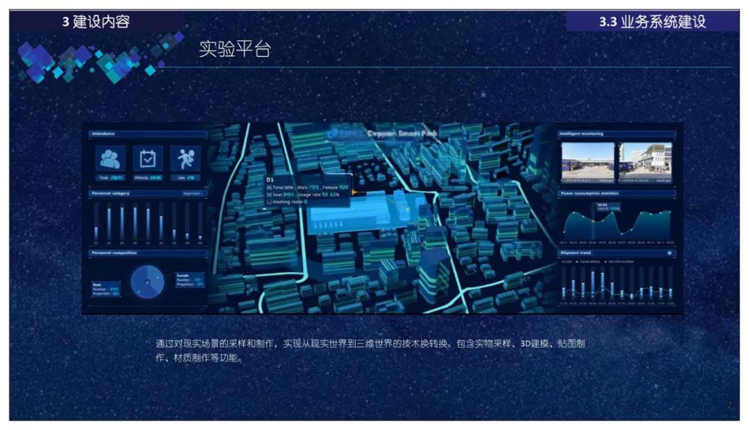 分享 | 智慧应急指挥管理平台总体设计、建设内容、应用场景