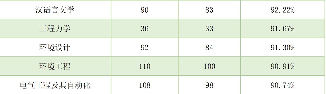 内蒙古科技大学、太原科技大学：两所“偏重”的大学，该学啥专业