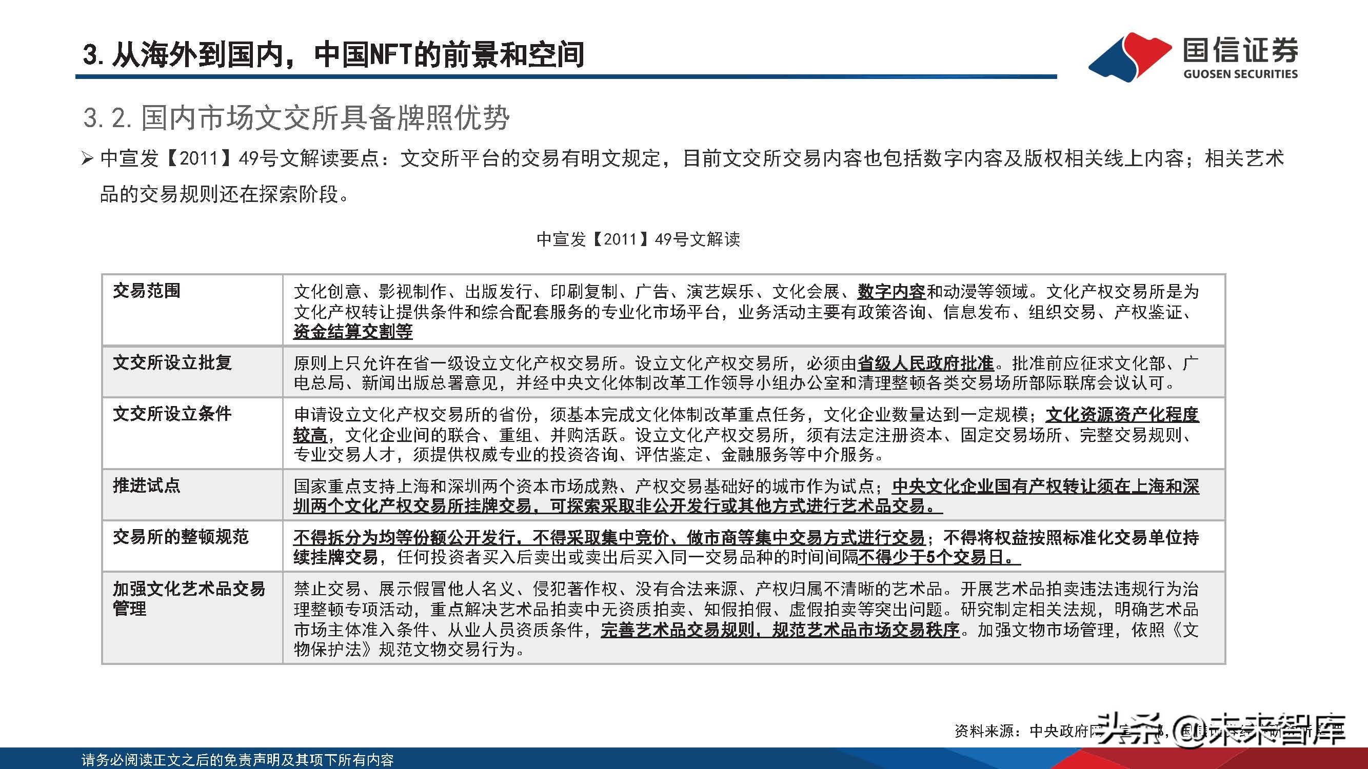 元宇宙专题报告：政策、路径探讨，NFT在中国向何处去？