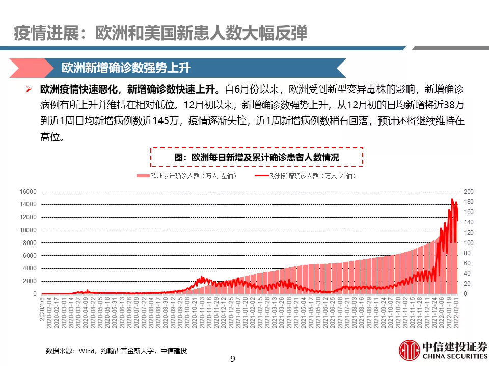 中信建投贺菊颖:医药行业返璞归真,迎接高质量发展