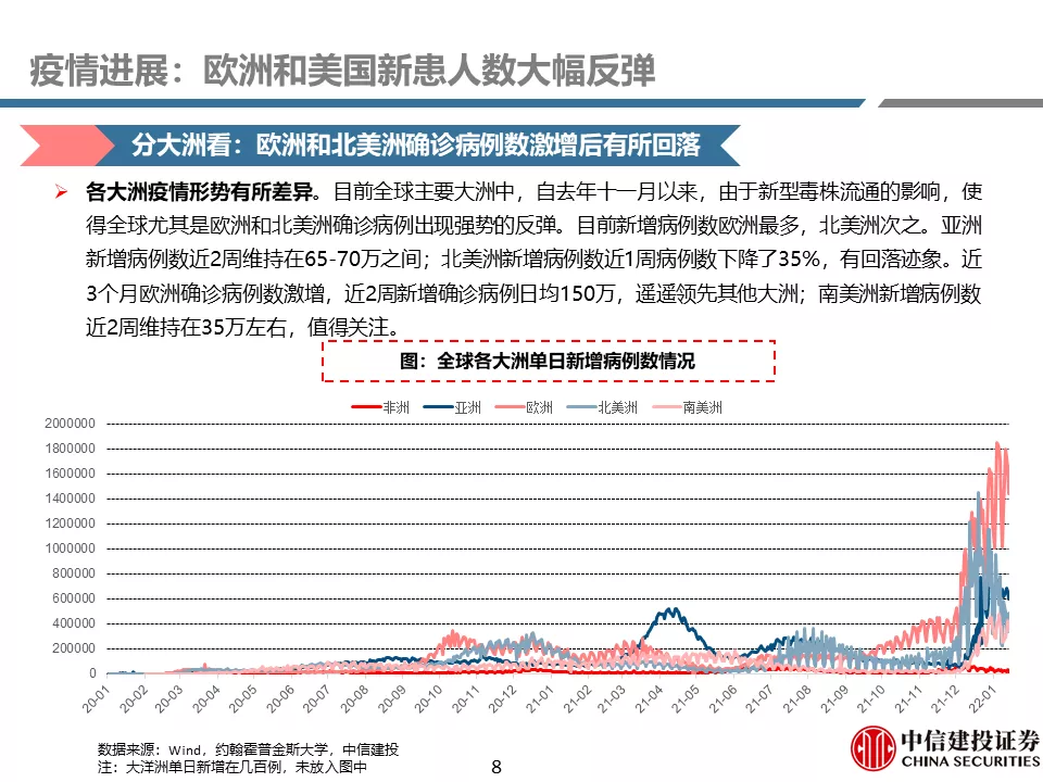 中信建投贺菊颖:医药行业返璞归真,迎接高质量发展