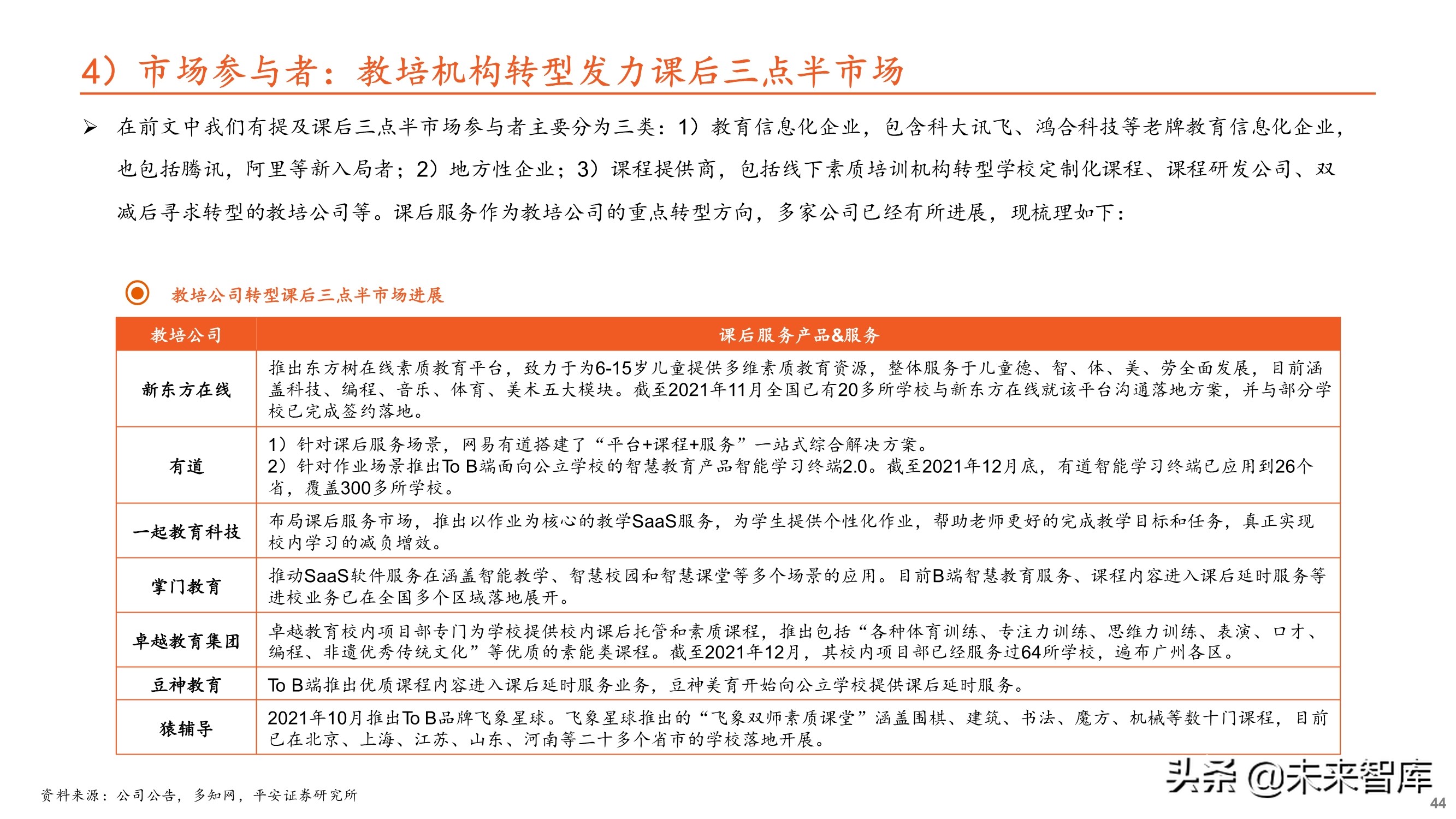 教育培训行业专题研究：大象转身，消亡还是重生