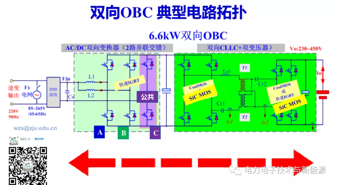 綯 (OBC)صԴ׮¼