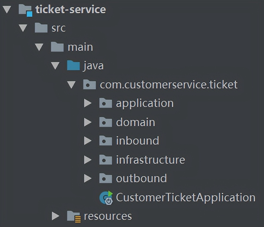 DDD概念复杂难懂，实际落地如何设计代码实现模型？