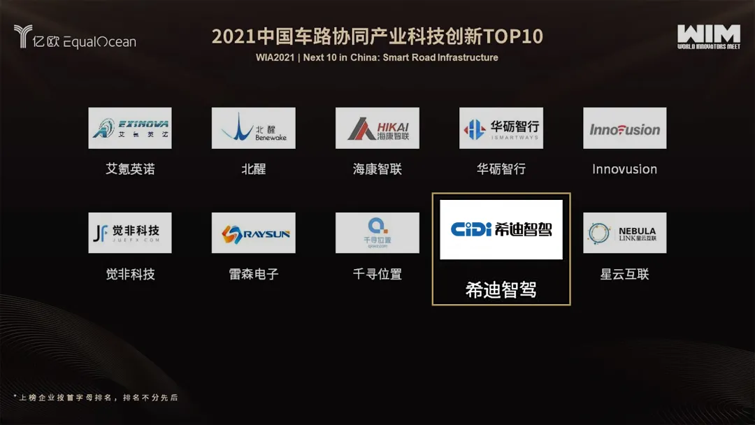 希迪智驾获选“2021中国车路协同产业科技创新TOP 10”